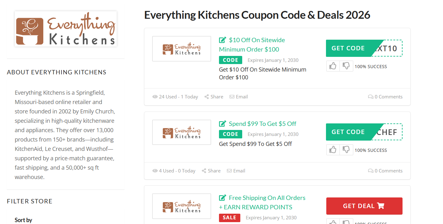 Everything Kitchens Coupon Code